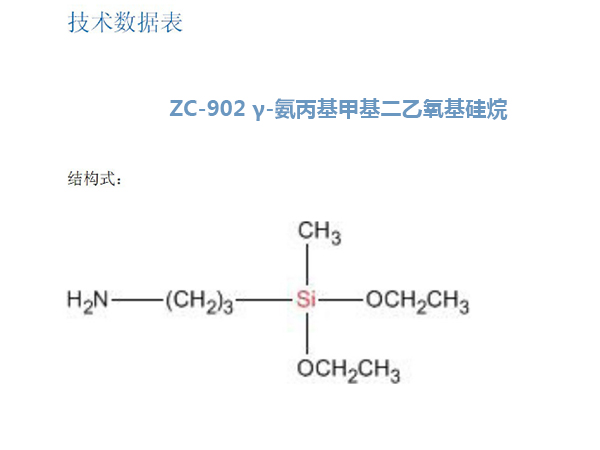 化學(xué)分子式